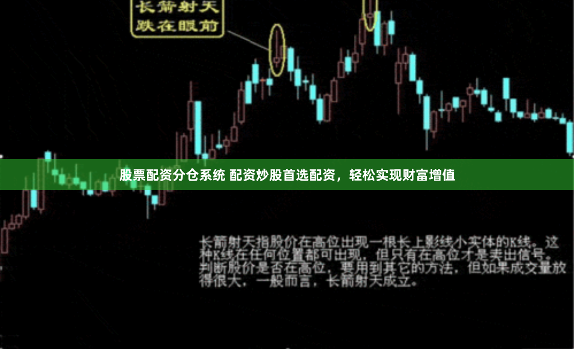 股票配资分仓系统 配资炒股首选配资，轻松实现财富增值