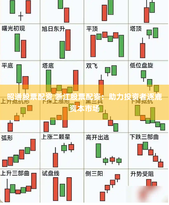 昭通股票配资 浙江股票配资：助力投资者逐鹿资本市场