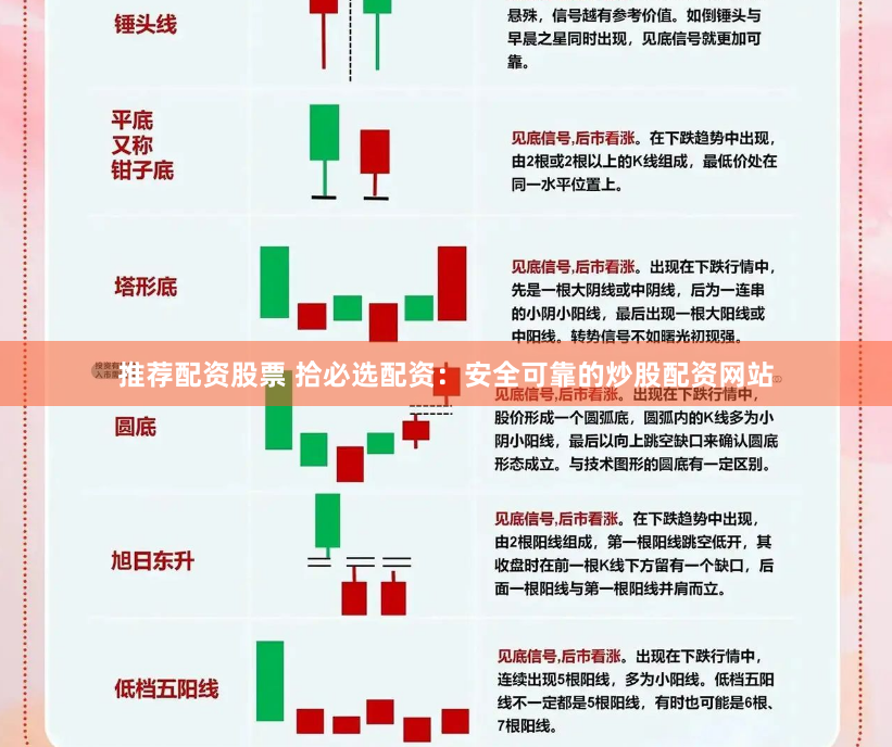 推荐配资股票 拾必选配资：安全可靠的炒股配资网站