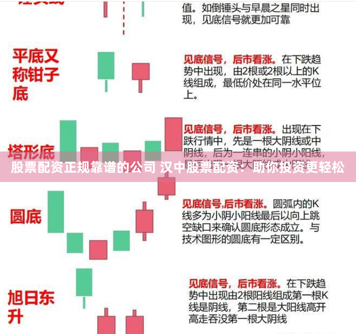 股票配资正规靠谱的公司 汉中股票配资：助你投资更轻松