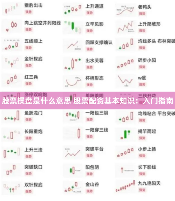 股票操盘是什么意思 股票配资基本知识：入门指南