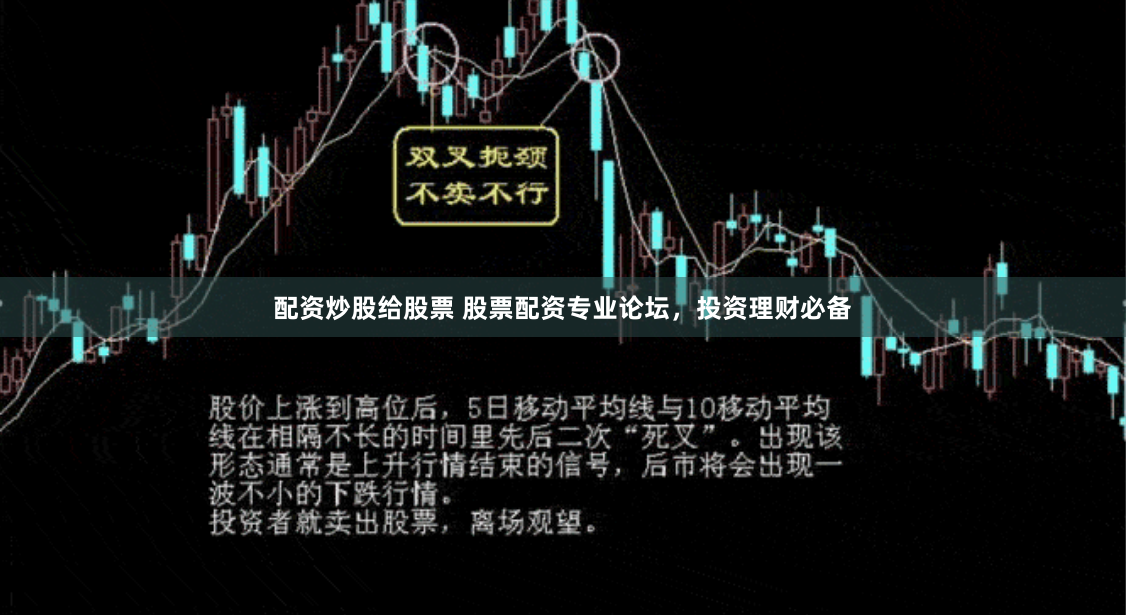 配资炒股给股票 股票配资专业论坛，投资理财必备