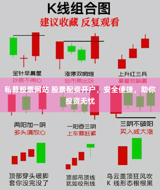 私募股票网站 股票配资开户,安全便捷,助你投资无忧