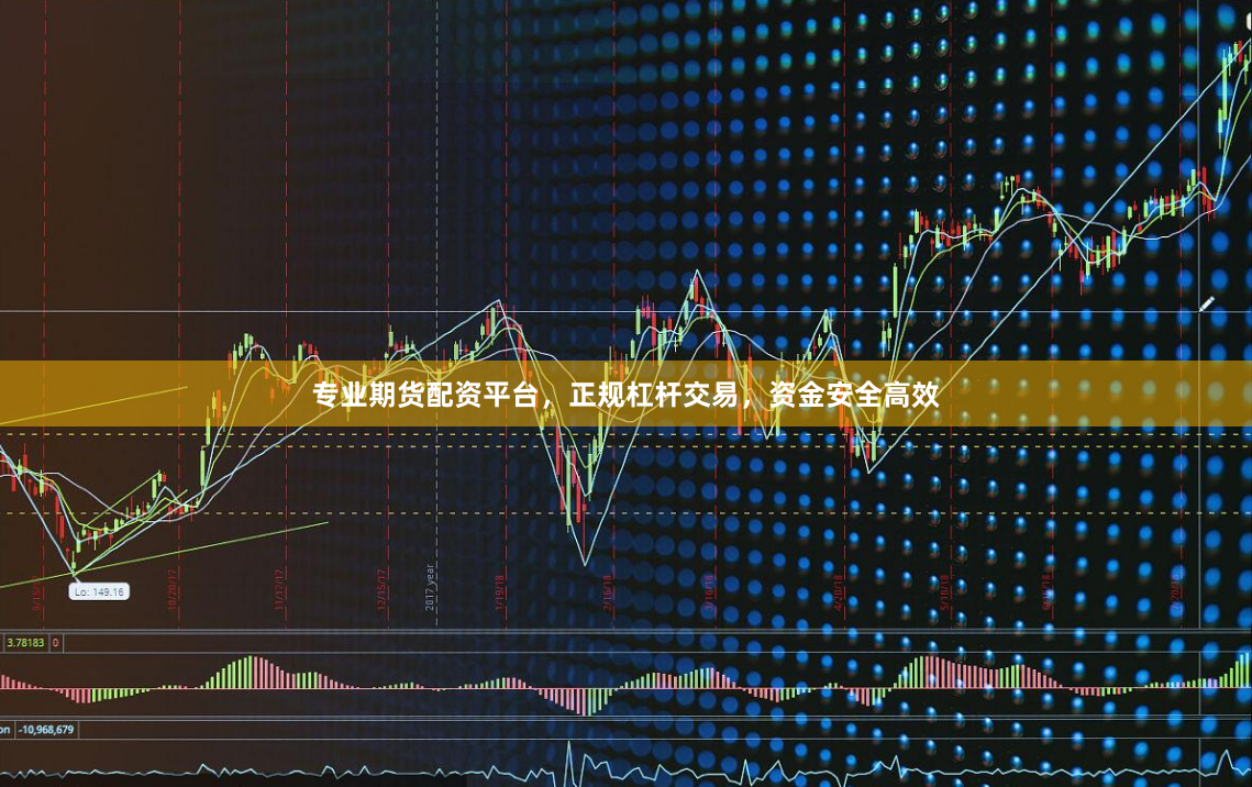 专业期货配资平台，正规杠杆交易，资金安全高效