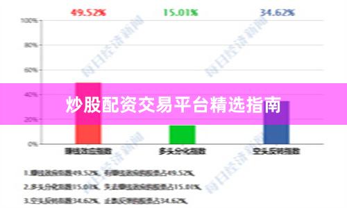 炒股配资交易平台精选指南