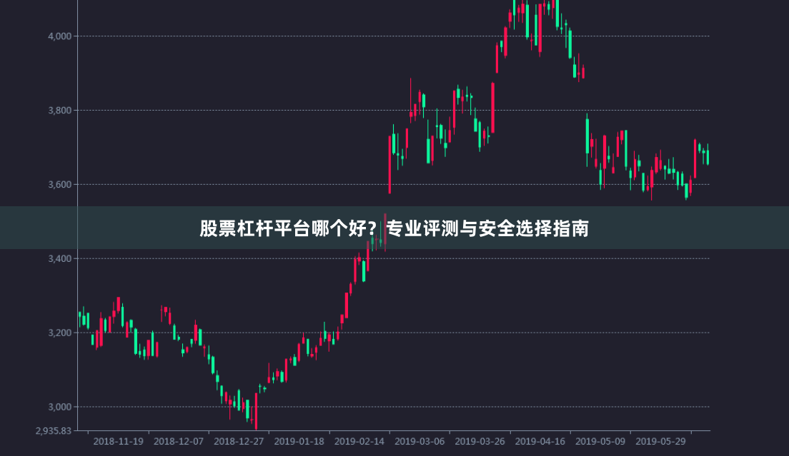 股票杠杆平台哪个好？专业评测与安全选择指南