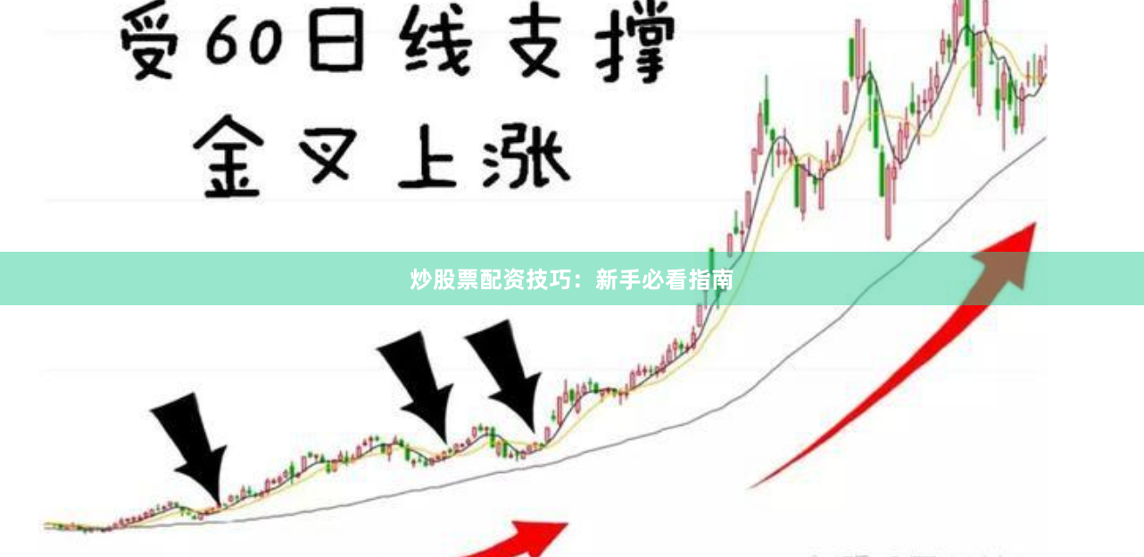 炒股票配资技巧：新手必看指南