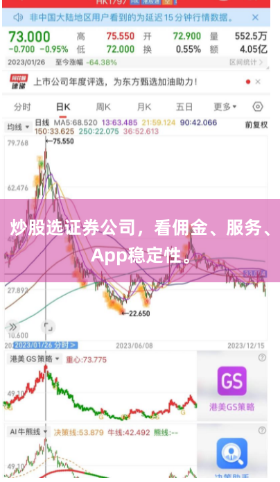 炒股选证券公司，看佣金、服务、App稳定性。