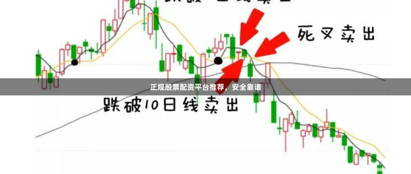 正规股票配资平台推荐，安全靠谱